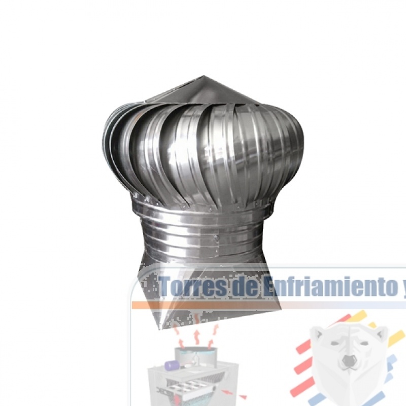 Ventiladores Base AtmosfÃ©rico