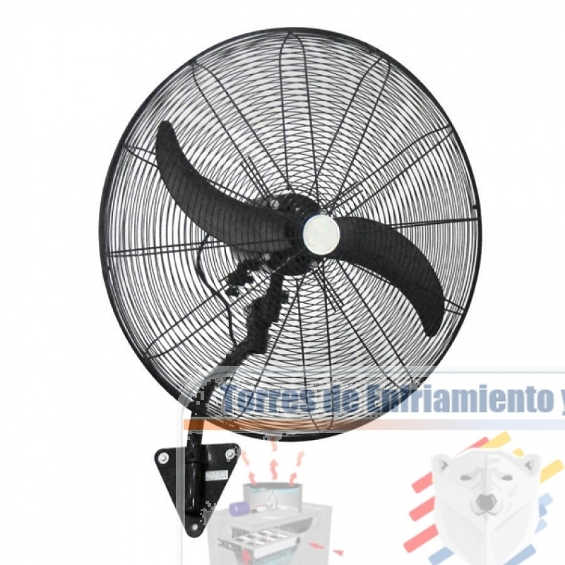 Ventilador Industrial de Pared