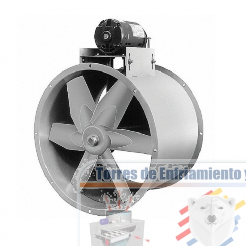 Ventiladores Turbo Axiales